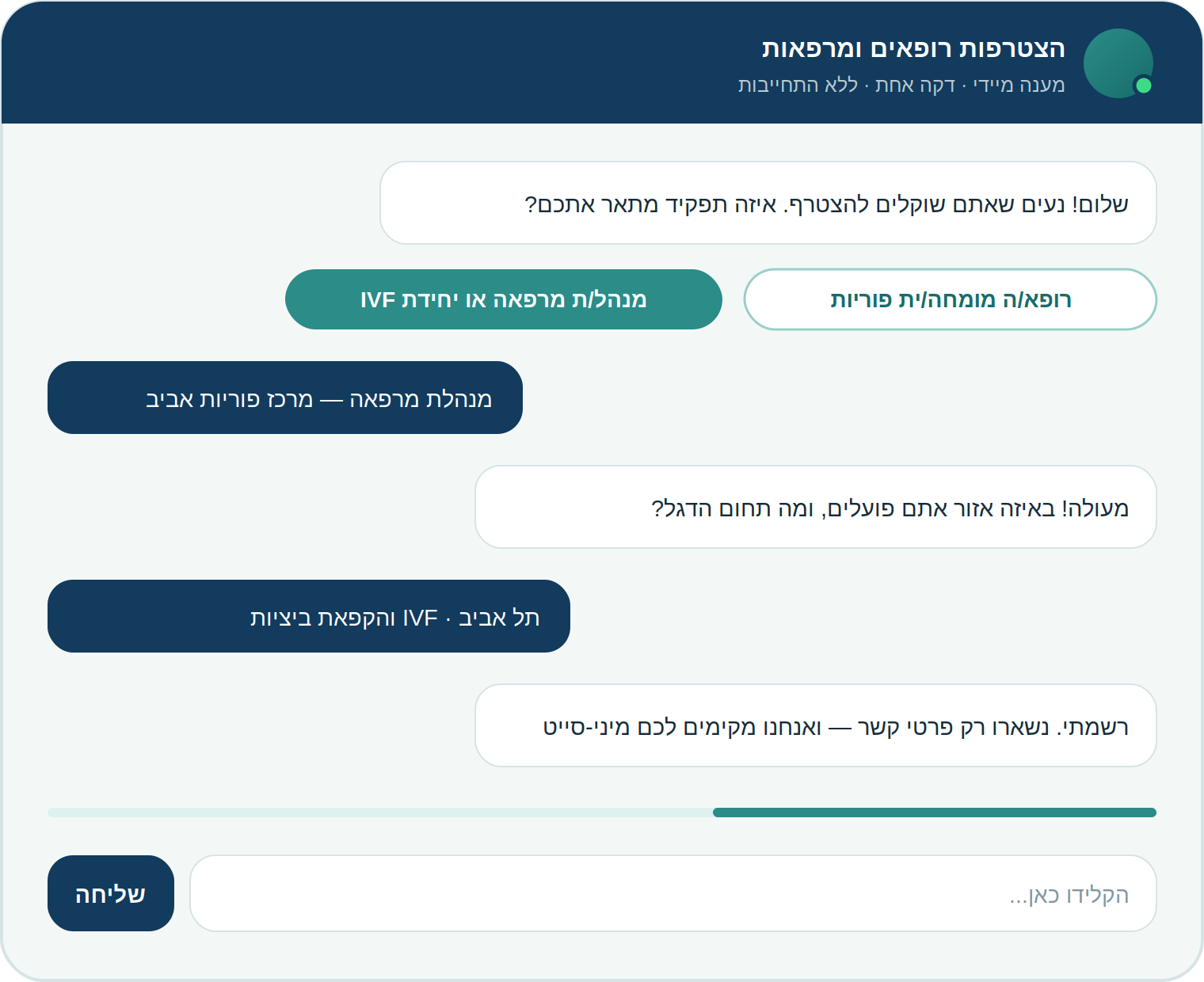 שיחת הצטרפות חכמה לרופאים ומרפאות IVF: איסוף פרטי הקליניקה בדקה לבניית מיני-סייט
